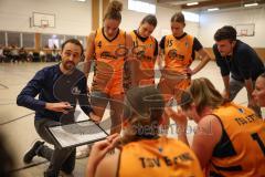 Basketball - Frauen -  Saison 2026/27 - TSV Etting Ingolstadt - TSV Wasserburg 2 - Bernhard Christian Trainer - XXXXX - Foto: Meyer Jürgen