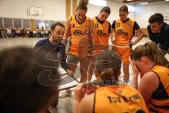 Basketball - Frauen -  Saison 2026/27 - TSV Etting Ingolstadt - TSV Wasserburg 2 - Bernhard Christian Trainer - XXXXX - Foto: Meyer Jürgen