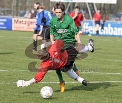 FC Gerolfing - Dachau - Hugo Lopez überrennt den TW Franz Klement, leider Abseits