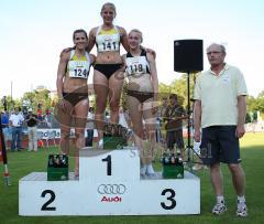 Leichathletik Meeting Ingolstadt - Sieger 100 m Damen